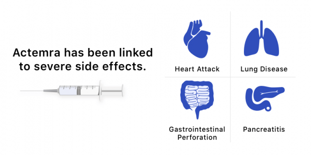 Image showing Actemra side effects