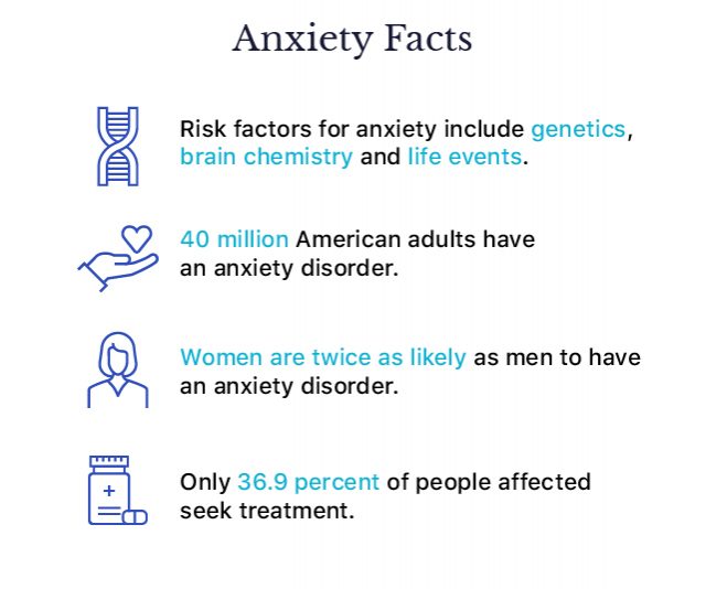 How to Deal with Anxiety  Tips to Manage Stress and Reduce Anxiety