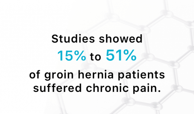 Study results of polypropylene hernia mesh and chronic pain.