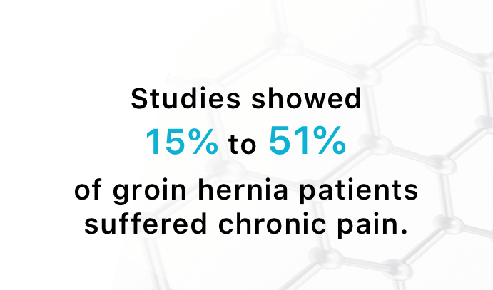 Study results of polypropylene hernia mesh and chronic pain.
