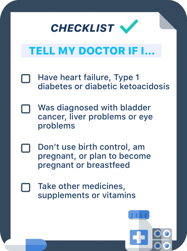 Checklist to ask doctor when taking Actos.