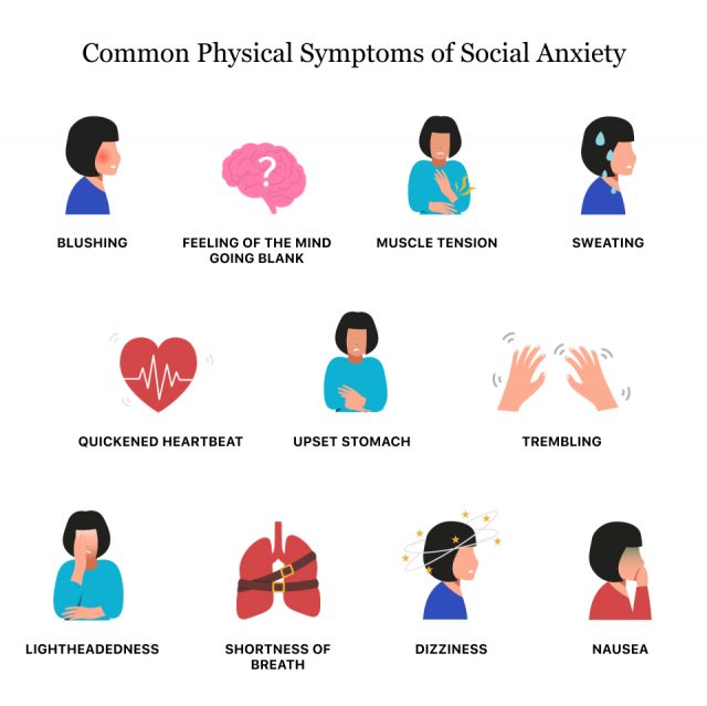 Social Anxiety Symptoms Causes And Triggers Treatments