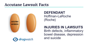 Accutane