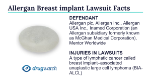 Allergan Breast Implants