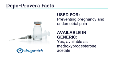 Depo-Provera Facts including use and generic availability.