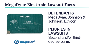 Depo-Provera Lawsuit Facts including the defendants and injuries named in the lawsuit.