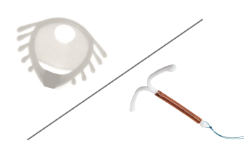 Mirena IUD and Dalkon Shield devices