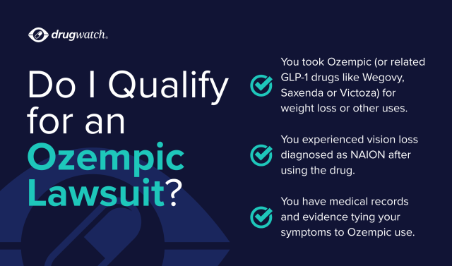 Drugwatch infographic titled 