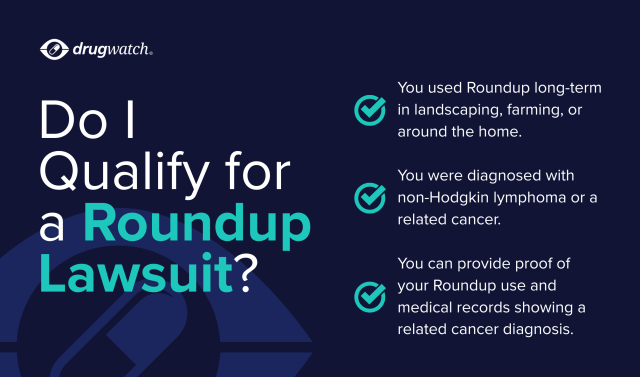 Drugwatch infographic titled 