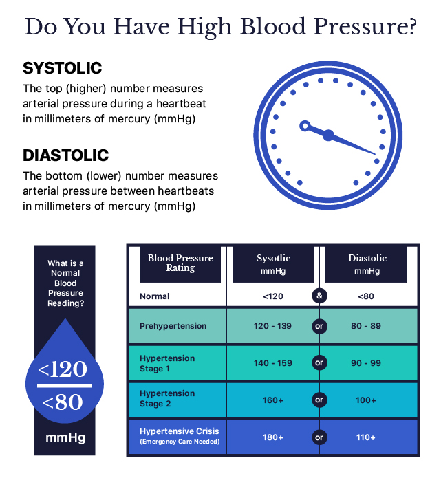 The Magnesium Solution for High Blood Pressure 