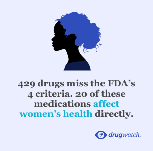 Infographic with the text: "29 drugs miss the FDA's 4 criteria" and "20 of these medications affect women's health directly."