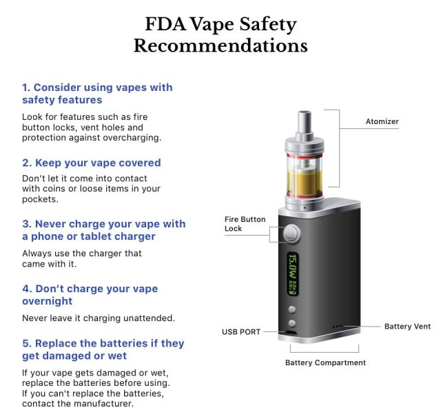 Vape Safety Infographic