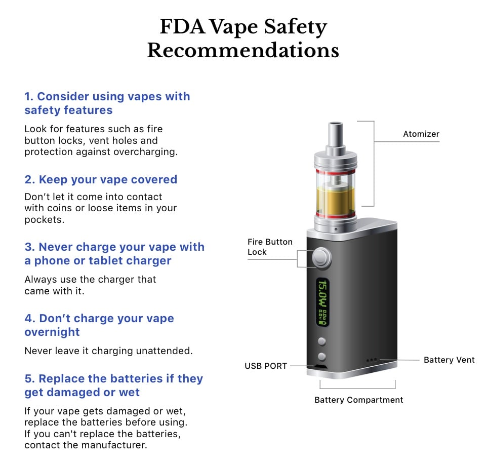 Cbd Vape Pen Battery