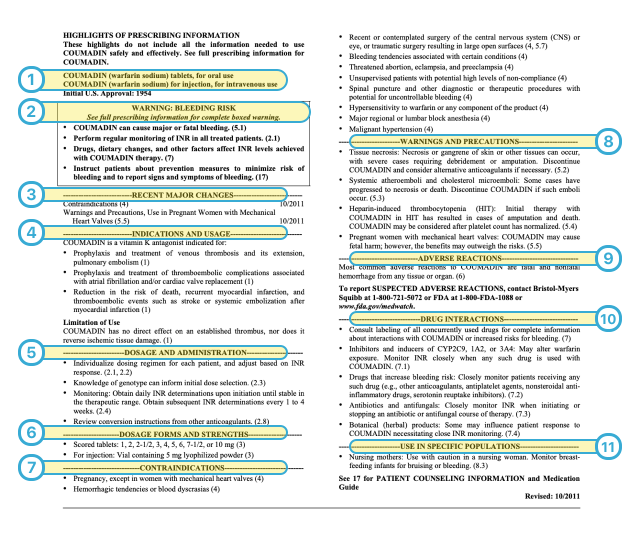 Highlights of prescribing information for Coumadin