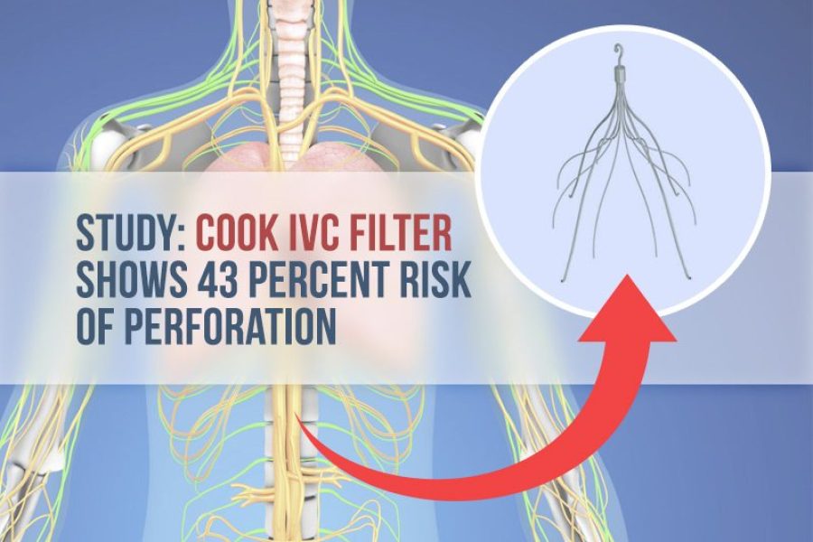 Illustration of human body and Cook IVC Filters