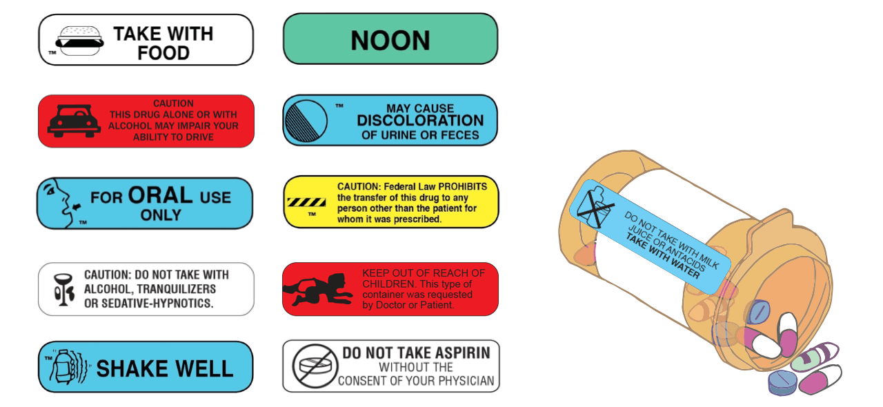 How To Read Over The Counter And Prescription Drug Labels