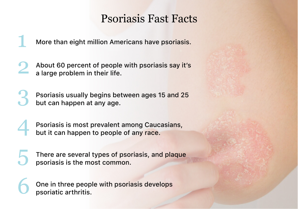 possible complications for psoriasis