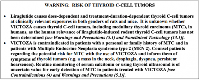 Victoza Black Box Warning