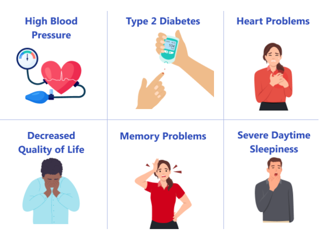 Sleep Apnea complications graphic