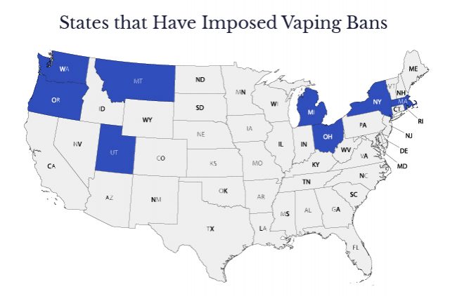 States That Have Imposed or Attempted Vaping Bans