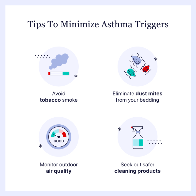 Graphic showing tips to minimize asthma triggers.