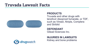 Tenofovir (TDF)