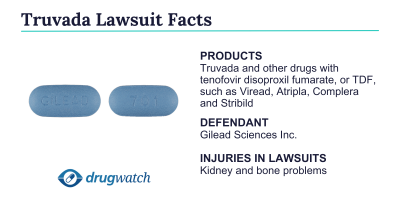 Infographic of truvada lawsuit facts: products, defendant, and injuries in lawsuits
