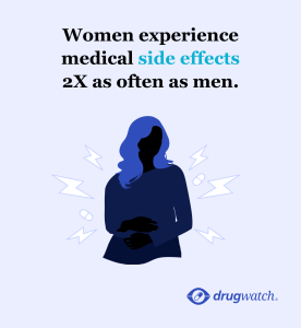 "Women experience medical side effects 2X as often as men."