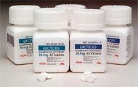 Actos Generic Price