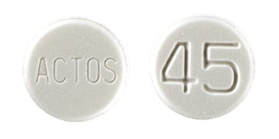 Actos Pills