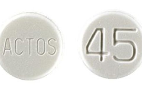 Actos Pills