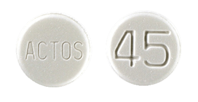 Actos Pills