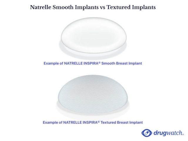 Natrelle Smooth Implants vs Textured Implants