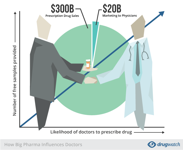 illustration of a businessman holding pills in one hand and shaking the hand of a doctor