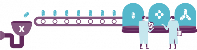 clinical assembly line