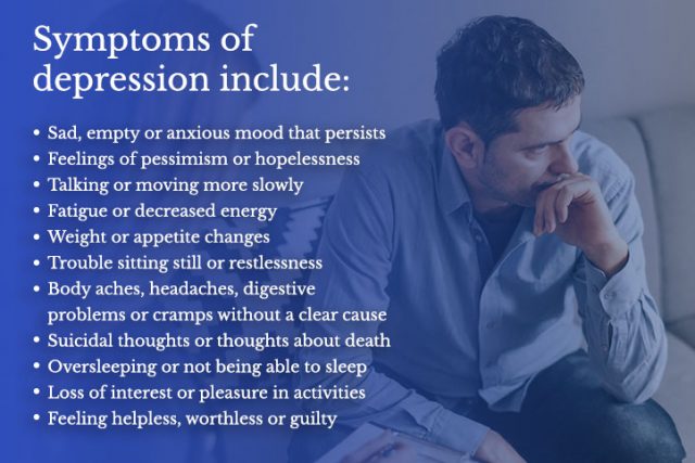 Symptoms of Depression