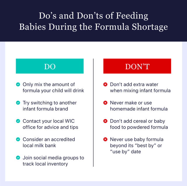 Tips on how to feed during the baby formula shortage.