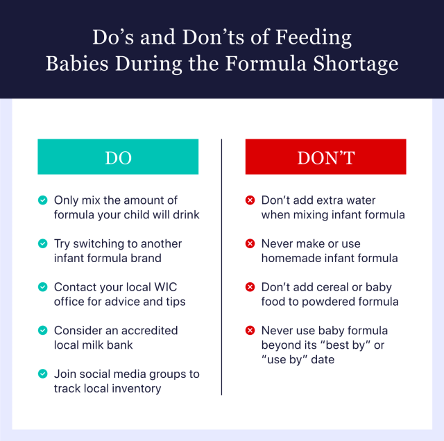 Do's and Don'ts for Baby's First Foods