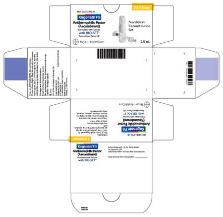 Factor VIII Blood Clotting Medicine Box