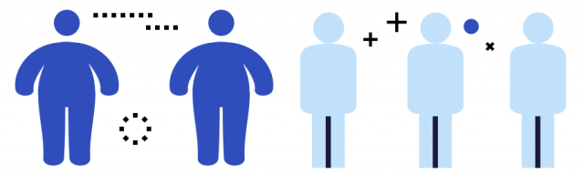 Nutrition Diagram