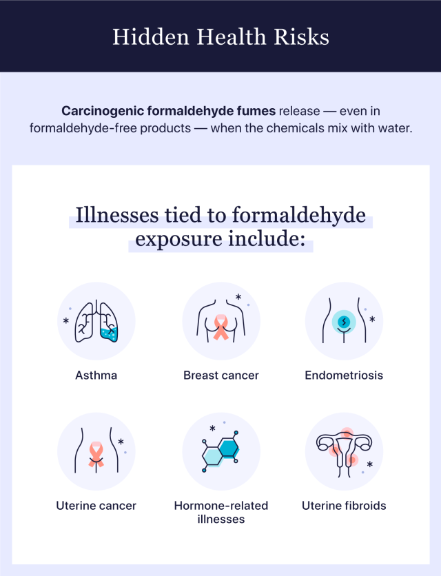 Graphic showing the health risks of formaldehyde exposure.