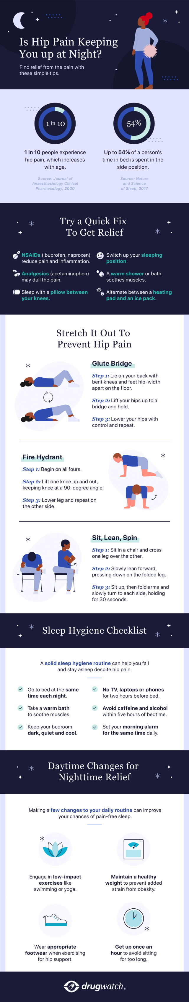 Infographic showing how to manage hip pain to sleep better.