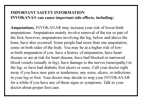 Invokana Amputation Warning