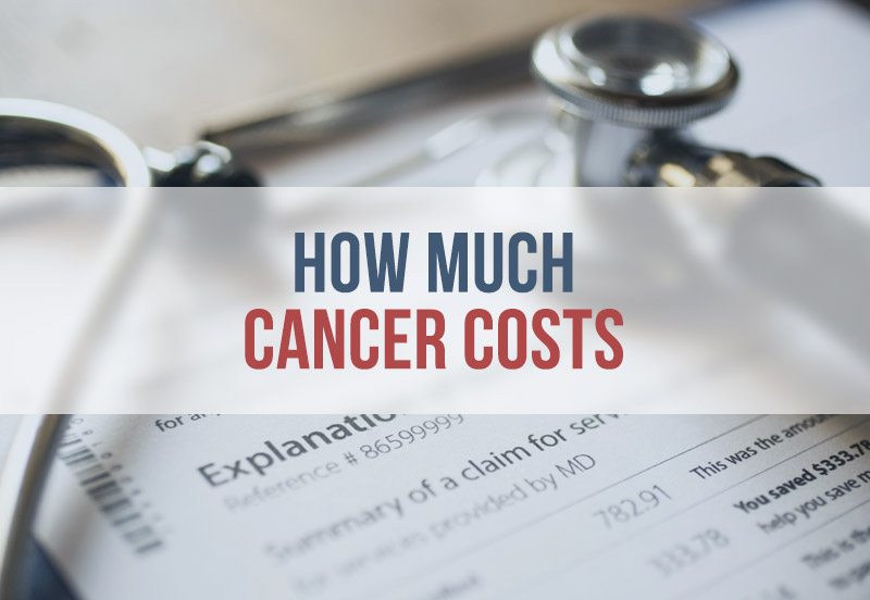 How Much Cancer Costs