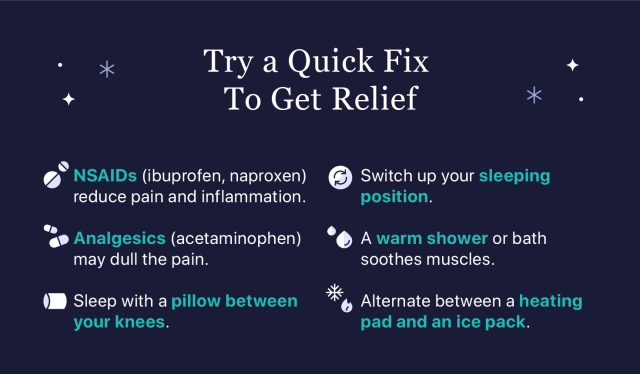 Graphic showing quick fixes for hip pain relief.