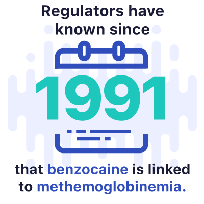 Statistic that shows regulators have known about benzocaine methemoglobinemia since 1991