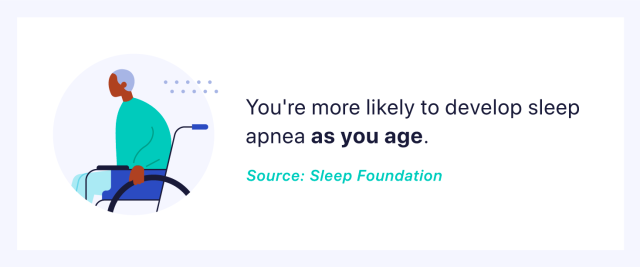 risk of sleep apnea with age