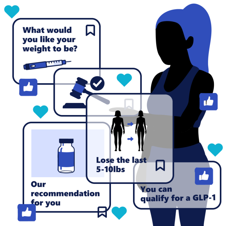 Illustration of a person with weight-loss app prompts, showing goals, recommendations, and eligibility for GLP-1 treatment.