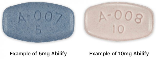 Abilify dosage example